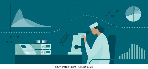 Coronavirus COVID-19 research illustration Scientists in a laboratory examines the sample with a microscope. Doctors character. Medical team. Genetic Engineering, Health and medicine concept. Flat vec