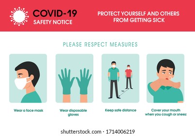 Coronavirus Covid-19 Safety Measures. Wear A Face Mask, Wear Disposable Gloves And Keep Safe Distance, Cover Your Mouth When You Cough And Sneeze. Please Respect The Measures Of Coronavirus. Covid-19 