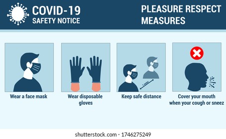 Coronavirus covid-19 safety measures. wear a face mask, wear disposable gloves and keep safe distance, cover your mouth when you cough and sneez