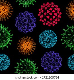 Coronavirus COVID-19 seamless pattern. Biology organisms background in vintage engraved style. Respiratory virus infection illustration. Hand drawn corona virus illustration