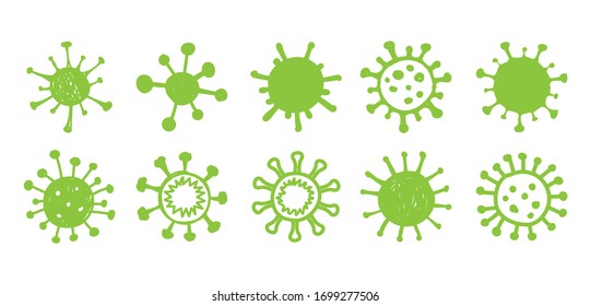 Coronavirus (COVID-19). Set of scribble green virus. Hand drawn style. Vector Illustration.