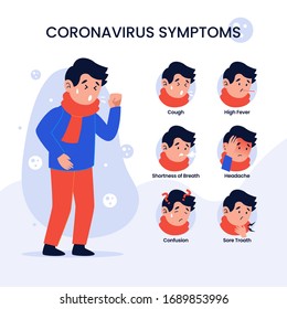 Coronavirus covid-19 symptoms infographic poster with head icon. sick people with fever and cough infected 2019-ncov virus vector flat illustration