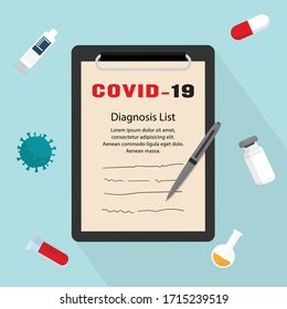 Coronavirus Covid-19 symptoms. Coronavirus on clipboard
Document list on clipboard.