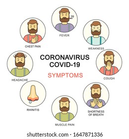 Coronavirus COVID-19 symptoms pattern with line style icons. Coronavirus COVID-19 in China warning signs vector background. 