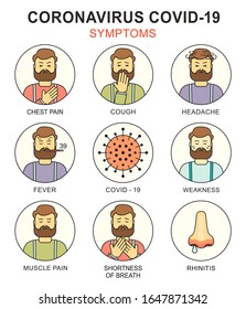 Coronavirus COVID-19 symptoms pattern with line style icons. Coronavirus COVID-19 in China warning signs vector background. 