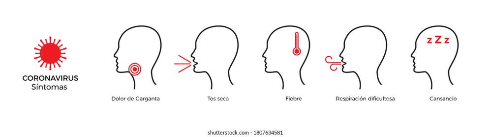 Coronavirus COVID-19 symptoms. Spanish language. Icon vector illustration