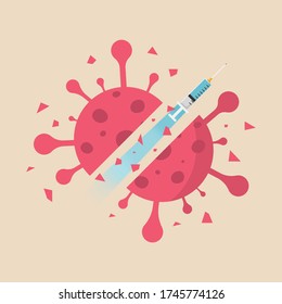 Coronavirus Or COVID-19 Vaccine Concept. Injection Syringe Destroy Virus.