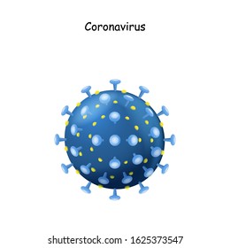CoronaVirus. COVID-19. virion of Coronavirus on white background. 2019-nCoV. the virus that caused epidemic of pneumonia in China. Vector illustration for science and medical use