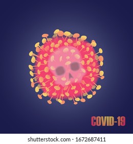 Coronavirus COVID-19 virus drawing. Covid-19 outbreak. Vector eps10.