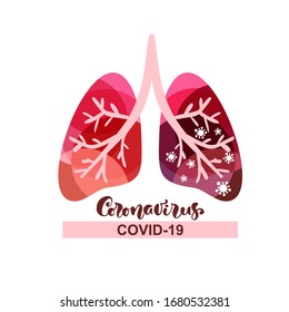 Coronavirus covid-19. Virus infected human lungs. Fight against coronavirus. Danger of coronavirus and risk to public health. Pandemic medical concept. Vector icon sign banner