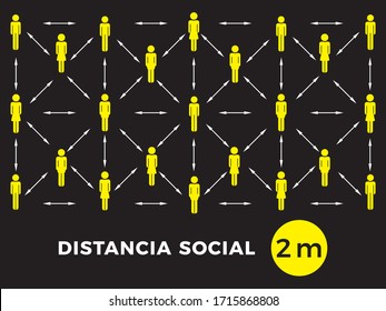 Coronavirus COVID-19 virus social distancing concept. Stay two meter apart. Spanish language. Flat icon vector illustration