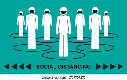 Coronavirus COVID-19 virus social distancing concept. Group of human icon wearing face mask. Stay two meter apart. Flat icon vector illustration