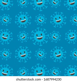 Patrón vectorial del virus Coronavirus covid19