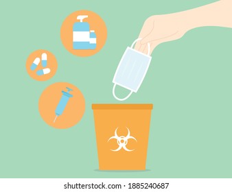 Coronavirus COVID-19 waste concept, flat style vector illustration