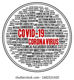 Coronavirus COVID-19. Word cloud about global pandemic of virus. Visualization of keywords on the coronovirus theme. Global trends and searches. Illustration for medical articles and posters.