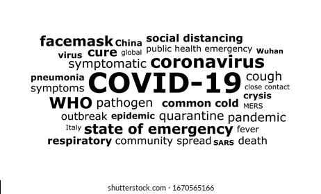 Coronavirus or COVID-19 word cloud with black words on white background. 