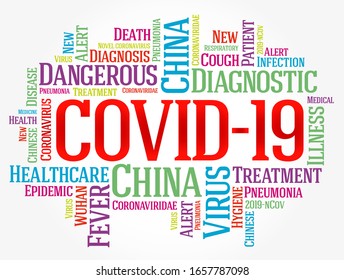 Coronavirus Covid-19 word cloud, medical concept background