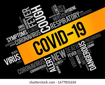 Coronavirus Covid-19 word cloud, medical concept background