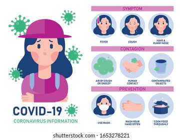 Coronavirus (COVID-19)preventions Infographics. Vector illustration. Idea for coronavirus outbreak and preventions.