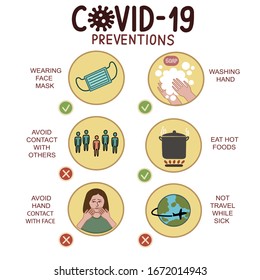 Coronavirus (COVID-19)preventions. Infographics, wear face mask,wash hands,eat hot foods and avoid going risk places. Vector illustration. Idea for coronavirus outbreak and preventions.
