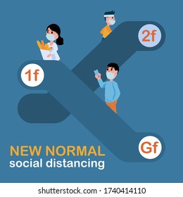 Coronavirus covid-19.warning to keep the distance to use escalator distancing between 2 steps.Escalator in public mall.Physical distance.New normal, Healthcare, People.illustration vector.