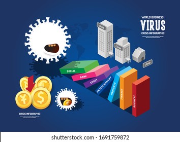 Koronavirus-Krise Infografik. Fallende Dominoen beeinflussen das globale Geschäfts- und Finanzkonzept. Vektorillustration 