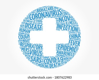 Coronavirus cross word cloud collage, health concept background