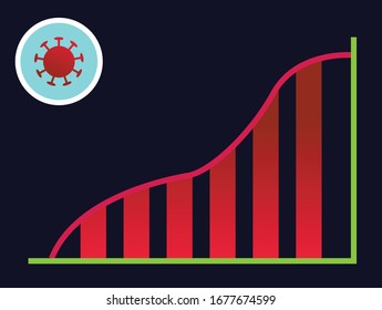 Coronavirus Death Rate Statistics Chart Vector