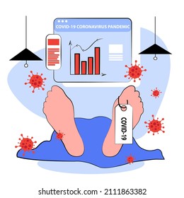 Coronavirus death toll, COVID-19 pandemic causing people die with pneumonia lung infection concept. People who pass away with Coronavirus with COVID-19 tag on feet and virus pathogen.