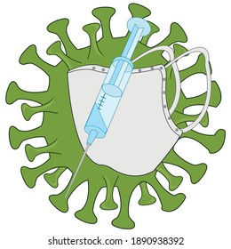 Coronavirus and defensive facilities mask and syringe with vaccine