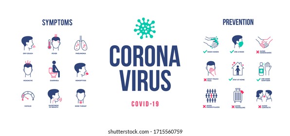 Coronavirus design with infographic elements. Coronavirus symptoms and prevention. Covid-19 pandemic. Vector illustration.