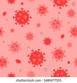 Coronavirus disease 2019 COVID-19 seamless pattern. Covid-19 flat vector pattern background, wallpapaper, print texture for banner, flyer, article.
