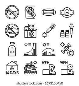 Coronavirus disease 2019 related icon set 4, line design