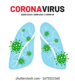 Coronavirus disease, corona virus in human lungs. Novel coronavirus outbreak (nCov-19, COVID-19). Human lungs with virus under microscope, elements for infographics. Vector