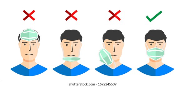 Coronavirus disease (COVID-19) advice for the public: how to use masks, wear a mask if you are taking care of a person with suspected 2019-nCoV infection.how to wear a protective mask correctly