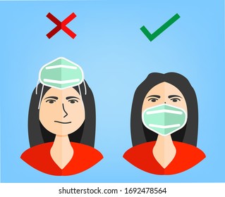 Coronavirus disease (COVID-19) advice for the public: how to use masks, wear a mask if you are taking care of a person with suspected 2019-nCoV infection.how to wear a protective mask correctly.