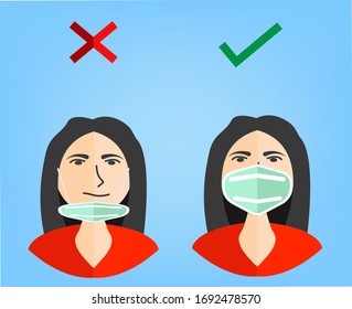 Coronavirus disease (COVID-19) advice for the public: how to use masks, wear a mask if you are taking care of a person with suspected 2019-nCoV infection.how to wear a protective mask correctly.
