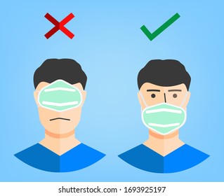 Coronavirus disease (COVID-19) advice for the public: how to use masks, wear a mask if you are taking care of a person with suspected 2019-nCoV infection.how to wear a protective mask correctly