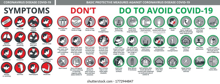 Coronavirus disease COVID-19 symptoms and basic protective measures against it. healthcare and medicine infographic icon set