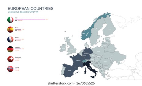 coronavirus disease of european countries. infographic europe vector.