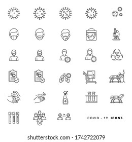 Coronavirus disease line icon set 