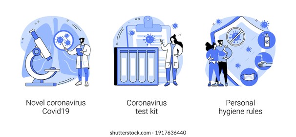 Coronavirus Disease Outbreak Abstract Concept Vector Illustration Set. Novel Coronavirus Covid19 Test Kit, Personal Hygiene Rules, Covid Diagnosis, Wash Hands, Wear A Mask Abstract Metaphor.