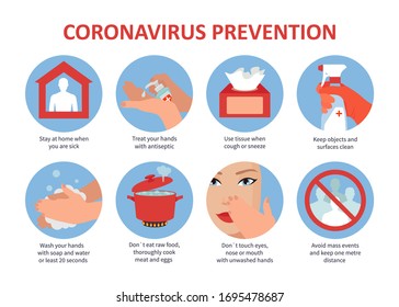 Infografik zur Vorbeugung von Koronavirus-Erkrankungen. Präventivtipps 2019-nCoV Vektorillustration des Gesundheitswesens und Medizin-Konzepts