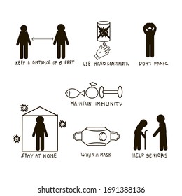 Coronavirus disease prevention, line icons set.Vector illustrations medical healthcare infographic.
