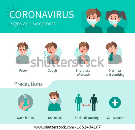 Coronavirus Disease Symptoms and Prevention against Virus and Infection. Fever, Cough and other Respiratory Illness Signs. Boy use Medical Mask and Tissue. Flat Cartoon Vector Illustration.