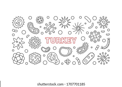 Coronavirus disease in Turkey vector concept outline horizontal illustration or banner 