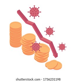 Coronavirus Economic And Financial Crisis Isometric Vector Illustration. Decrease Of Golden Coin Heaps With Red Decline Arrow Surrounded By Covid Viruses Showing Global Crisis Of Economy.