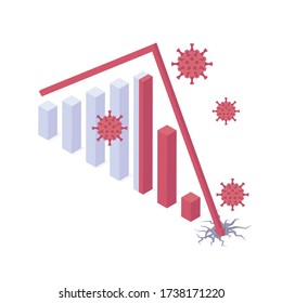 Coronavirus Economic And Financial Crisis Isometric Vector Illustration - Graph With Red Arrow Breaking Hole Under Pressure Of Covid Viruses. Business Chart Showing Crash And Crisis Of Economy.