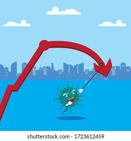 Coronavirus economy crisis vector concept: Uptrend financial line chart being pulled down by a virus  