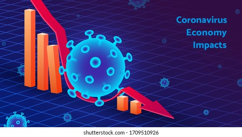 Coronavirus Economy Impacts With Giant Virus Hit The Stock Market